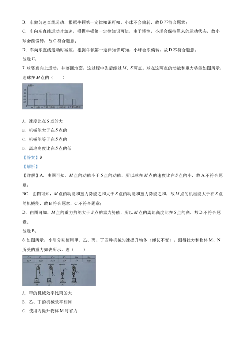 精品解析：2020年广东省广州市中考物理试题（解析版）_中考真题_4.物理中考真题2015-2024年_2020中考物理真题110份_2020年中考真题精品解析物理（广东广州卷）精编word版
