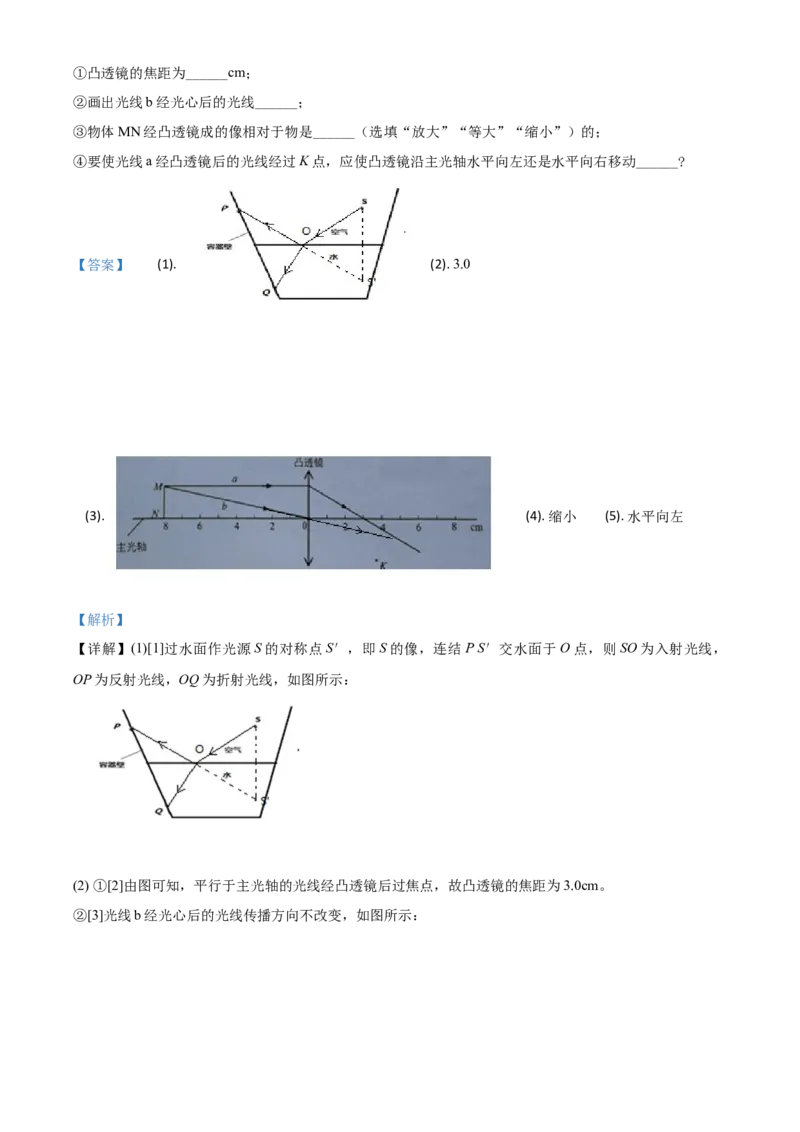 精品解析：2020年广东省广州市中考物理试题（解析版）_中考真题_4.物理中考真题2015-2024年_2020中考物理真题110份_2020年中考真题精品解析物理（广东广州卷）精编word版