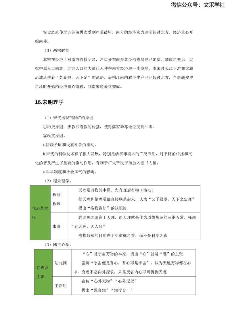 教师资格证&middot;历史学科知识&middot;重要知识汇总_4-教培资料-26年最新资料-同步更新_初中高中教资_03科三专项（进去保存报考的学科即可）_初中_初中历史-通关资料包_2025年FB学科-历史