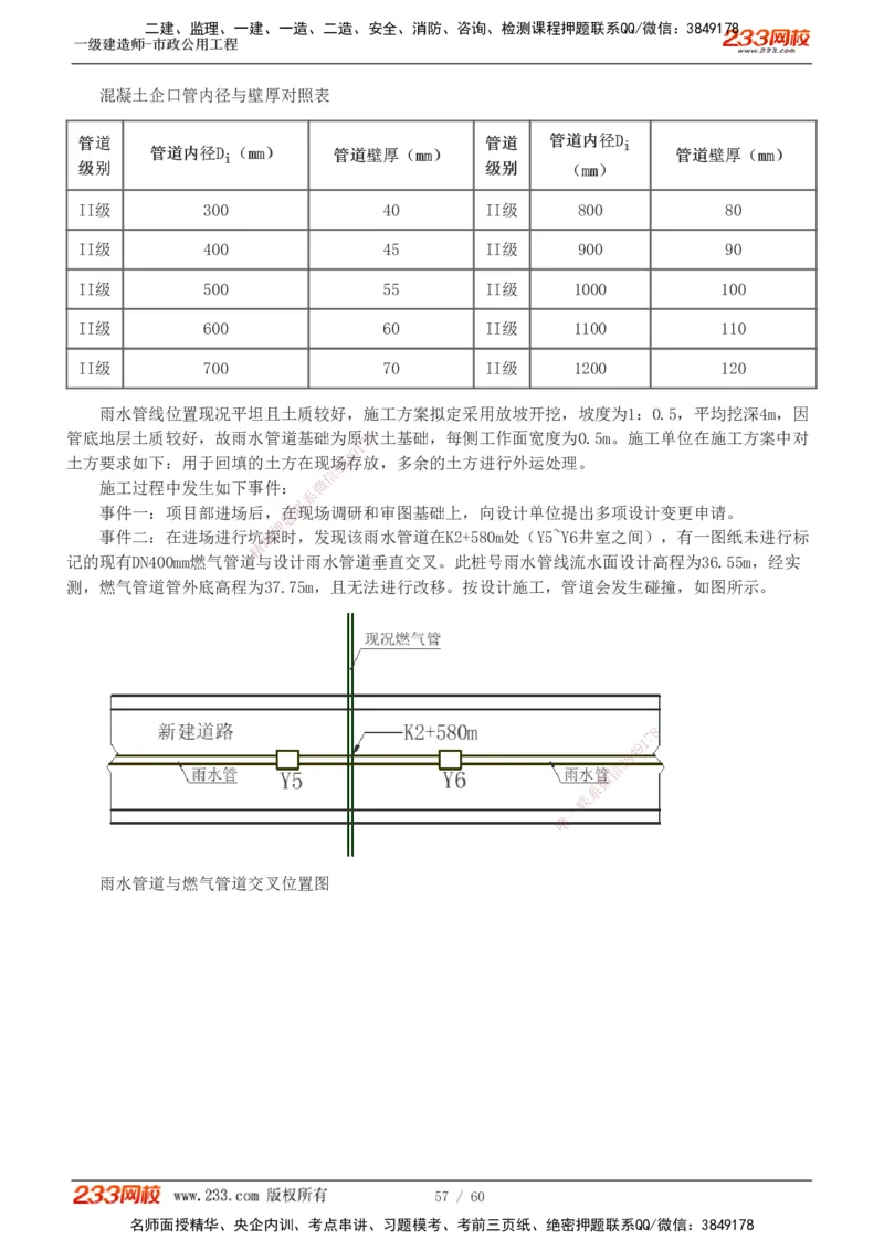 1-16_2026年一级建造师_2026年一建市政_2025年一建市政SVIP_04-冲刺串讲✿考点强化✿小灶集训_05-市政《案例专项班》胡宗强233