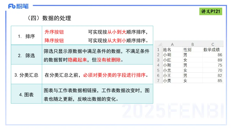 理论精讲11-信息处理能力-包展羽_4-教培资料-26年最新资料-同步更新_幼儿教资_012025下FB幼儿系统班_幼儿园25下-综合素质_1.理论精讲_讲义