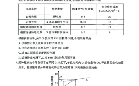 北京市朝阳区2024-2025学年高二下学期期末生物试题_2025年7月_250709北京市朝阳区2024-2025学年高二下学期期末（全科）_北京市朝阳区2024-2025学年高二下学期期末质量检测生物
