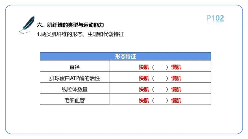 理论精讲-运动生理学1_4-教培资料-26年最新资料-同步更新_科一科二电子资料合集中小幼（笔记真题知识点汇总等）文件多，按需保存_各机构笔记合集（中小幼）推荐_1理论精讲