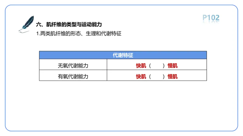 理论精讲-运动生理学1_4-教培资料-26年最新资料-同步更新_科一科二电子资料合集中小幼（笔记真题知识点汇总等）文件多，按需保存_各机构笔记合集（中小幼）推荐_1理论精讲