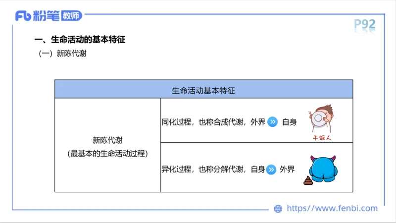 理论精讲-运动生理学1_4-教培资料-26年最新资料-同步更新_科一科二电子资料合集中小幼（笔记真题知识点汇总等）文件多，按需保存_各机构笔记合集（中小幼）推荐_1理论精讲