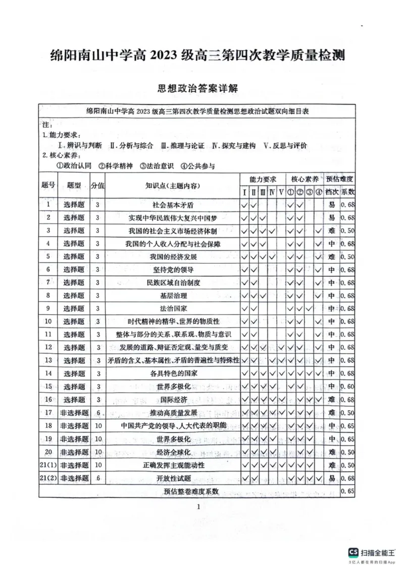 四川省绵阳南山中学2025-2026学年高三上学期11月月考政治试题（含答案）_251127四川省绵阳南山中学2025-2026学年高三上学期11月月考