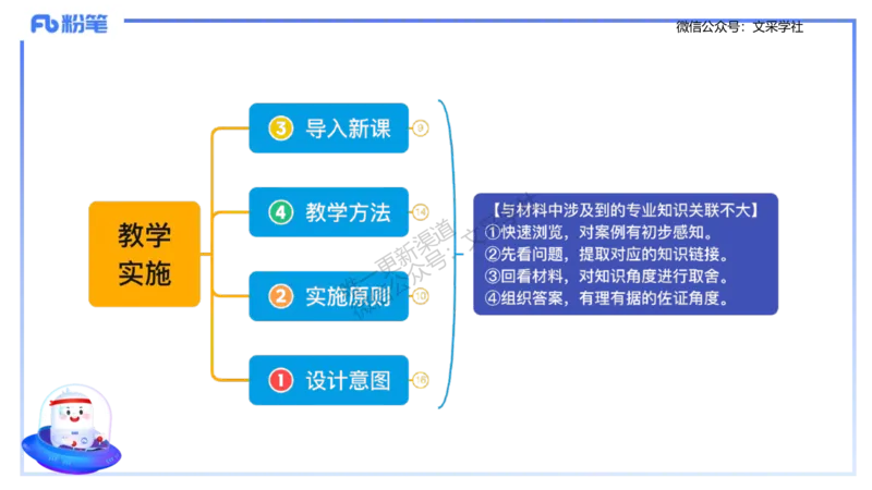 理论精讲-教学能力3&middot;孙珍珍_4-教培资料-26年最新资料-同步更新_初中高中教资_03科三专项（进去保存报考的学科即可）_01科目三FB网课、三色速记手册、知识点导图等推荐_初中