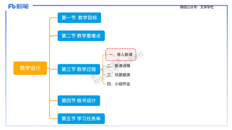 理论精讲-教学能力3&middot;孙珍珍_4-教培资料-26年最新资料-同步更新_初中高中教资_03科三专项（进去保存报考的学科即可）_01科目三FB网课、三色速记手册、知识点导图等推荐_初中
