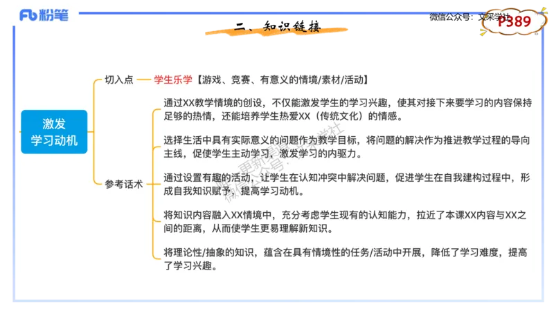 理论精讲-教学能力3&middot;孙珍珍_4-教培资料-26年最新资料-同步更新_初中高中教资_03科三专项（进去保存报考的学科即可）_01科目三FB网课、三色速记手册、知识点导图等推荐_初中