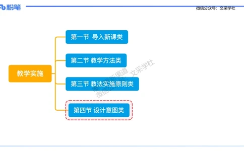 理论精讲-教学能力3&middot;孙珍珍_4-教培资料-26年最新资料-同步更新_初中高中教资_03科三专项（进去保存报考的学科即可）_01科目三FB网课、三色速记手册、知识点导图等推荐_初中