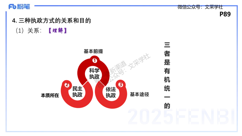 理论精讲10-政治与法治2-高闪闪_4-教培资料-26年最新资料-同步更新_初中高中教资_03科三专项（进去保存报考的学科即可）_01科目三FB网课、三色速记手册、知识点导图等推荐