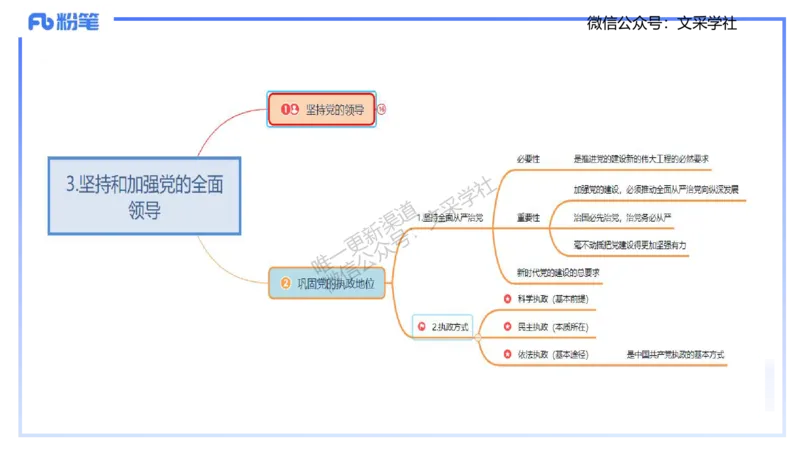 理论精讲10-政治与法治2-高闪闪_4-教培资料-26年最新资料-同步更新_初中高中教资_03科三专项（进去保存报考的学科即可）_01科目三FB网课、三色速记手册、知识点导图等推荐