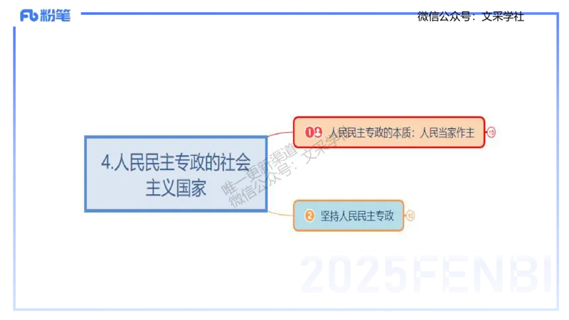 理论精讲10-政治与法治2-高闪闪_4-教培资料-26年最新资料-同步更新_初中高中教资_03科三专项（进去保存报考的学科即可）_01科目三FB网课、三色速记手册、知识点导图等推荐
