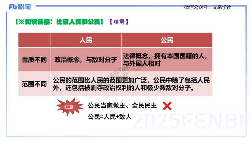 理论精讲10-政治与法治2-高闪闪_4-教培资料-26年最新资料-同步更新_初中高中教资_03科三专项（进去保存报考的学科即可）_01科目三FB网课、三色速记手册、知识点导图等推荐
