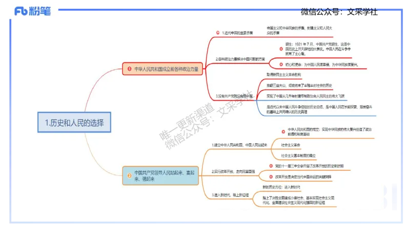 理论精讲10-政治与法治2-高闪闪_4-教培资料-26年最新资料-同步更新_初中高中教资_03科三专项（进去保存报考的学科即可）_01科目三FB网课、三色速记手册、知识点导图等推荐