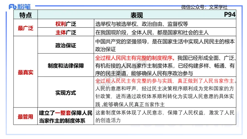理论精讲10-政治与法治2-高闪闪_4-教培资料-26年最新资料-同步更新_初中高中教资_03科三专项（进去保存报考的学科即可）_01科目三FB网课、三色速记手册、知识点导图等推荐