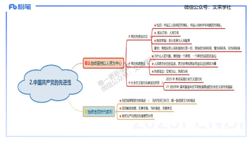 理论精讲10-政治与法治2-高闪闪_4-教培资料-26年最新资料-同步更新_初中高中教资_03科三专项（进去保存报考的学科即可）_01科目三FB网课、三色速记手册、知识点导图等推荐