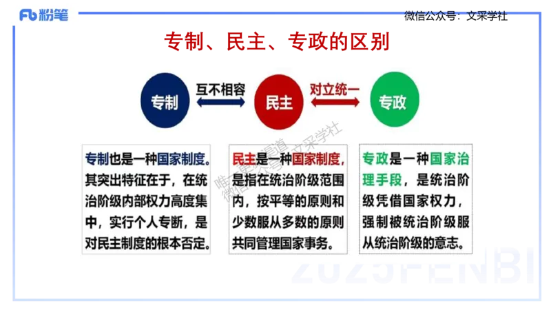理论精讲10-政治与法治2-高闪闪_4-教培资料-26年最新资料-同步更新_初中高中教资_03科三专项（进去保存报考的学科即可）_01科目三FB网课、三色速记手册、知识点导图等推荐