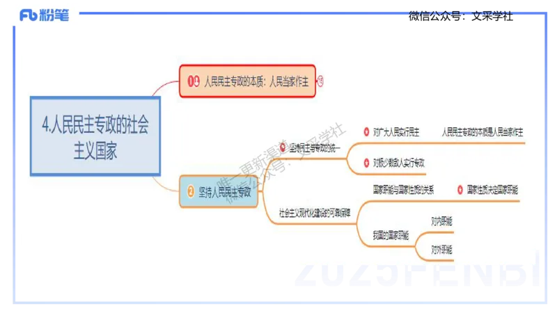 理论精讲10-政治与法治2-高闪闪_4-教培资料-26年最新资料-同步更新_初中高中教资_03科三专项（进去保存报考的学科即可）_01科目三FB网课、三色速记手册、知识点导图等推荐