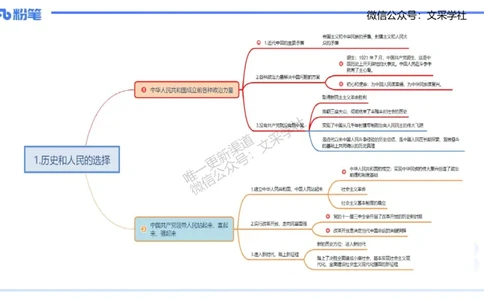 理论精讲10-政治与法治2-高闪闪_4-教培资料-26年最新资料-同步更新_初中高中教资_03科三专项（进去保存报考的学科即可）_01科目三FB网课、三色速记手册、知识点导图等推荐