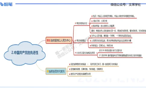 理论精讲10-政治与法治2-高闪闪_4-教培资料-26年最新资料-同步更新_初中高中教资_03科三专项（进去保存报考的学科即可）_01科目三FB网课、三色速记手册、知识点导图等推荐
