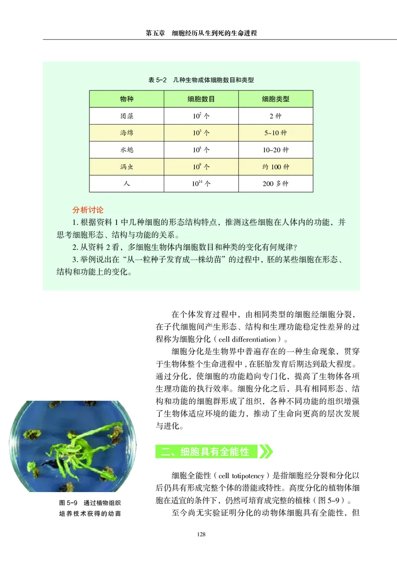 沪科教生物必修1高清教材_4-教培资料-26年最新资料-同步更新_初中高中教资_03科三专项（进去保存报考的学科即可）_02科三专项（笔记真题思维导图教学设计版本二）