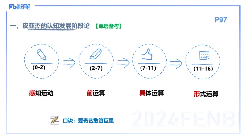 理论精讲10-教育教学知识与能力-李度_4-教培资料-26年最新资料-同步更新_小学教资_022025上FB小学系统班_0225上-教育知识与能力_2.理论精讲_讲义