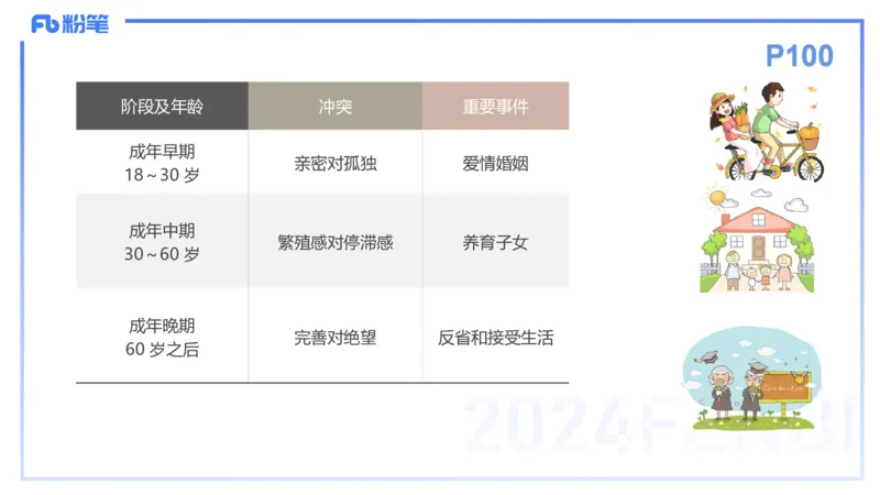 理论精讲10-教育教学知识与能力-李度_4-教培资料-26年最新资料-同步更新_小学教资_022025上FB小学系统班_0225上-教育知识与能力_2.理论精讲_讲义