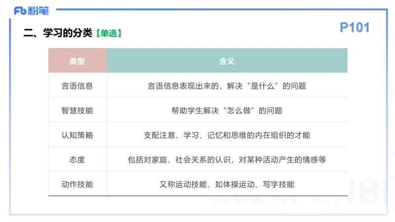 理论精讲10-教育教学知识与能力-李度_4-教培资料-26年最新资料-同步更新_小学教资_022025上FB小学系统班_0225上-教育知识与能力_2.理论精讲_讲义