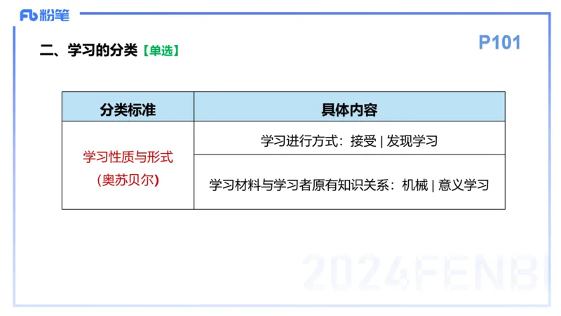 理论精讲10-教育教学知识与能力-李度_4-教培资料-26年最新资料-同步更新_小学教资_022025上FB小学系统班_0225上-教育知识与能力_2.理论精讲_讲义