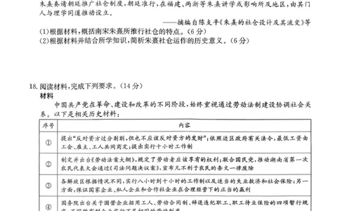 河南省2026届高三年级TOP二十名校调研考试二（26-X-308C）历史_2025年12月_251224河南省2026届高三年级TOP二十名校调研考试二（26-X-308C）（全科）