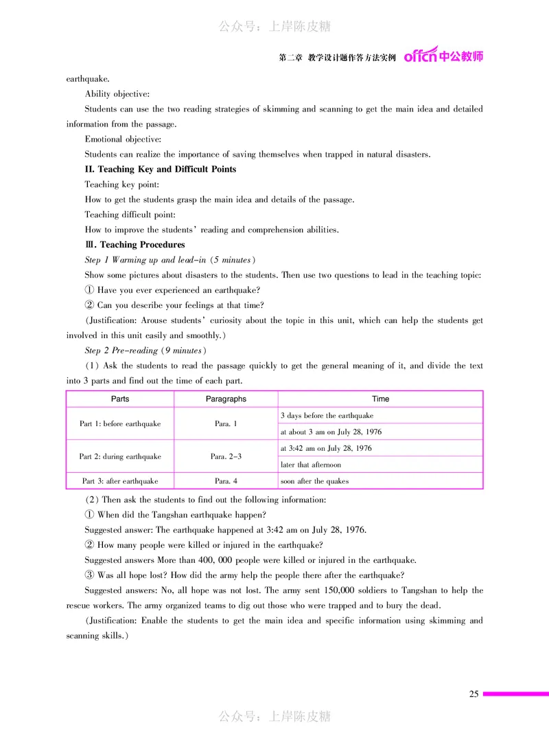 教学设计方法与技巧（46页）_4-教培资料-26年最新资料-同步更新_科一科二电子资料合集中小幼（笔记真题知识点汇总等）文件多，按需保存_各机构笔记合集（中小幼）推荐_5