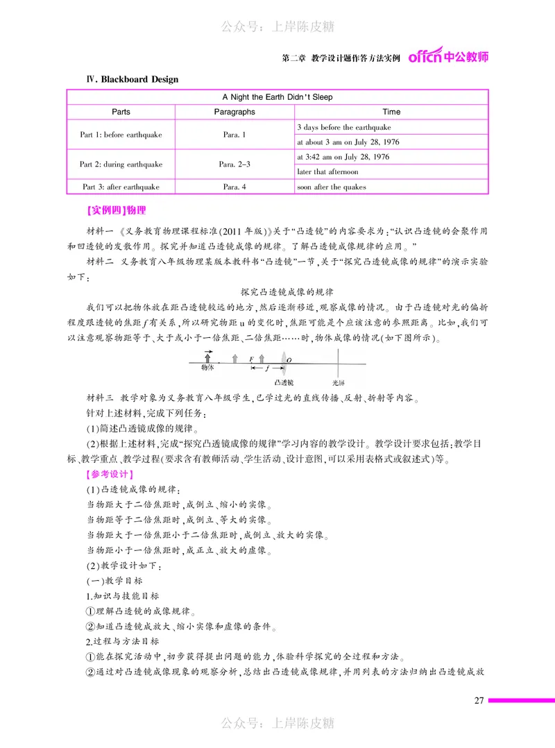 教学设计方法与技巧（46页）_4-教培资料-26年最新资料-同步更新_科一科二电子资料合集中小幼（笔记真题知识点汇总等）文件多，按需保存_各机构笔记合集（中小幼）推荐_5