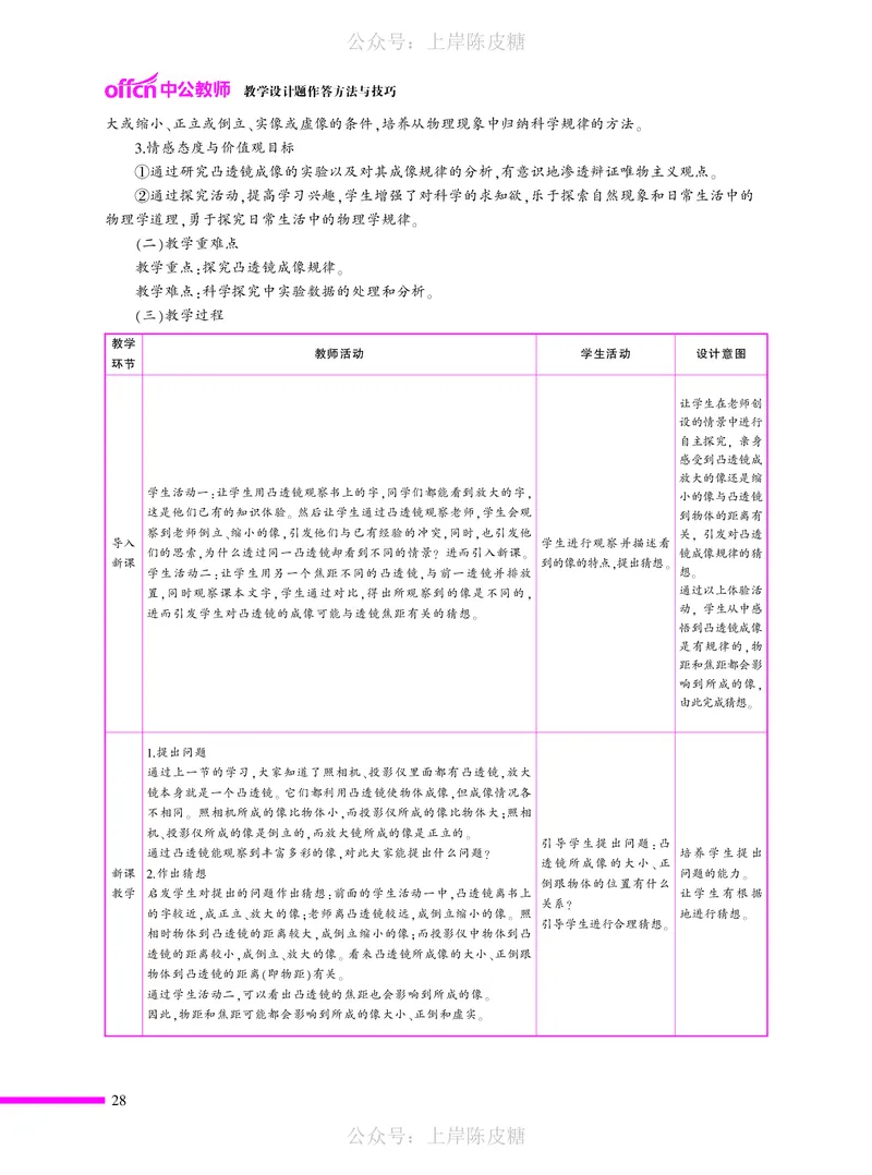 教学设计方法与技巧（46页）_4-教培资料-26年最新资料-同步更新_科一科二电子资料合集中小幼（笔记真题知识点汇总等）文件多，按需保存_各机构笔记合集（中小幼）推荐_5