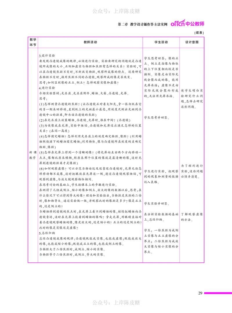 教学设计方法与技巧（46页）_4-教培资料-26年最新资料-同步更新_科一科二电子资料合集中小幼（笔记真题知识点汇总等）文件多，按需保存_各机构笔记合集（中小幼）推荐_5