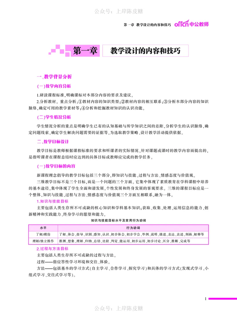 教学设计方法与技巧（46页）_4-教培资料-26年最新资料-同步更新_科一科二电子资料合集中小幼（笔记真题知识点汇总等）文件多，按需保存_各机构笔记合集（中小幼）推荐_5