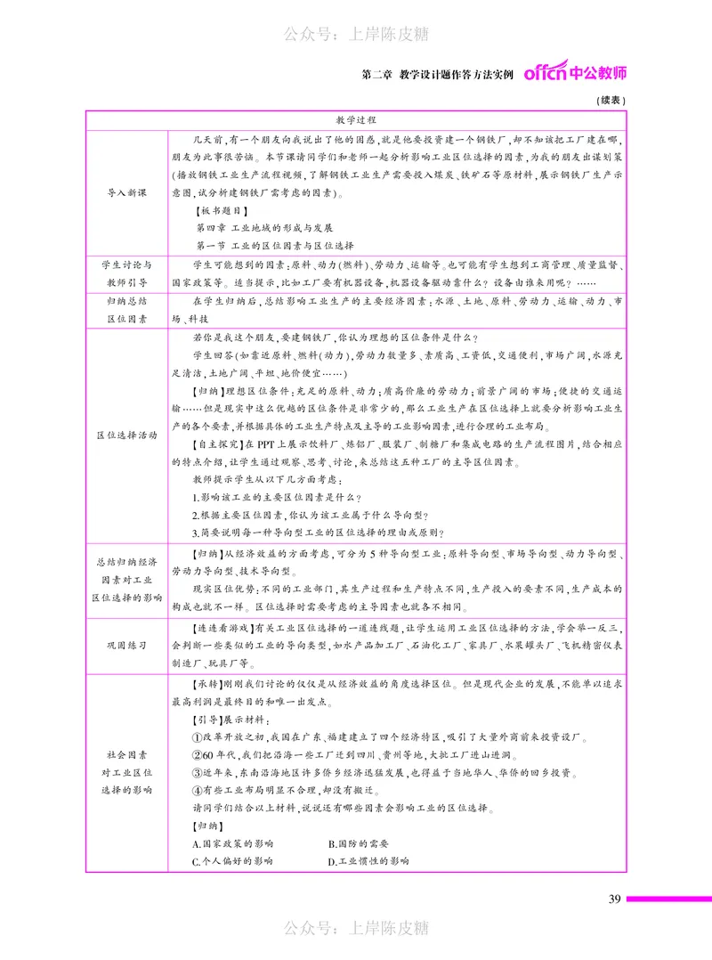 教学设计方法与技巧（46页）_4-教培资料-26年最新资料-同步更新_科一科二电子资料合集中小幼（笔记真题知识点汇总等）文件多，按需保存_各机构笔记合集（中小幼）推荐_5