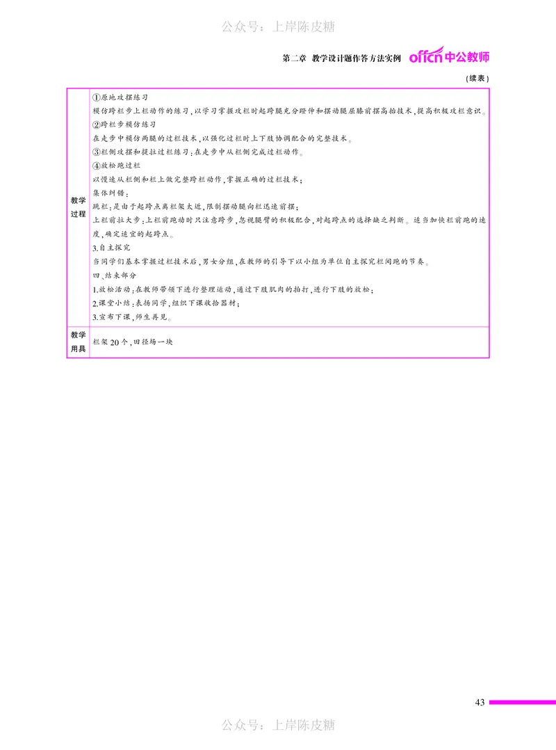 教学设计方法与技巧（46页）_4-教培资料-26年最新资料-同步更新_科一科二电子资料合集中小幼（笔记真题知识点汇总等）文件多，按需保存_各机构笔记合集（中小幼）推荐_5