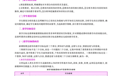 教学设计方法与技巧（46页）_4-教培资料-26年最新资料-同步更新_科一科二电子资料合集中小幼（笔记真题知识点汇总等）文件多，按需保存_各机构笔记合集（中小幼）推荐_5