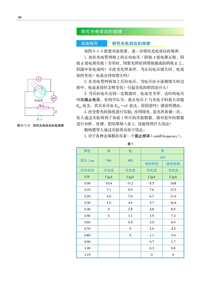 沪科教物理选修第三册高清教材_4-教培资料-26年最新资料-同步更新_初中高中教资_03科三专项（进去保存报考的学科即可）_02科三专项（笔记真题思维导图教学设计版本二）