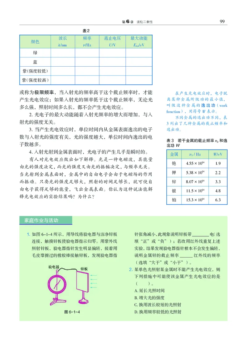 沪科教物理选修第三册高清教材_4-教培资料-26年最新资料-同步更新_初中高中教资_03科三专项（进去保存报考的学科即可）_02科三专项（笔记真题思维导图教学设计版本二）