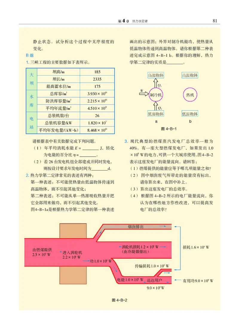 沪科教物理选修第三册高清教材_4-教培资料-26年最新资料-同步更新_初中高中教资_03科三专项（进去保存报考的学科即可）_02科三专项（笔记真题思维导图教学设计版本二）