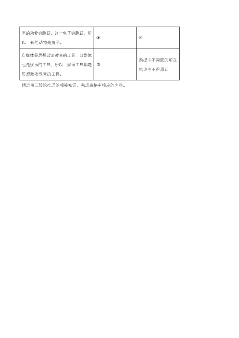 湖南省长沙市岳麓实验中学2024-2025学年高二下学期7月期末考试政治试题Word版无答案_2025年7月_250709湖南省长沙市岳麓实验中学2024-2025学年高二下学期7月期末考试