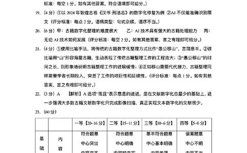 云师大附中2026届高三高考适应性月考（一）-语文答案_2025年6月_250618云南省云南师大附中2026届高考适应性月考卷（一）（全科）_云师大附中2026届高三高考适应性月考（一）-语文