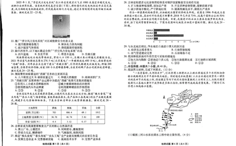 2025年春季学期高二年级学业水平检测试卷地理_2025年7月_250717云南省衡水金卷2025年春季学期高二年级学业水平检测试卷（全科）