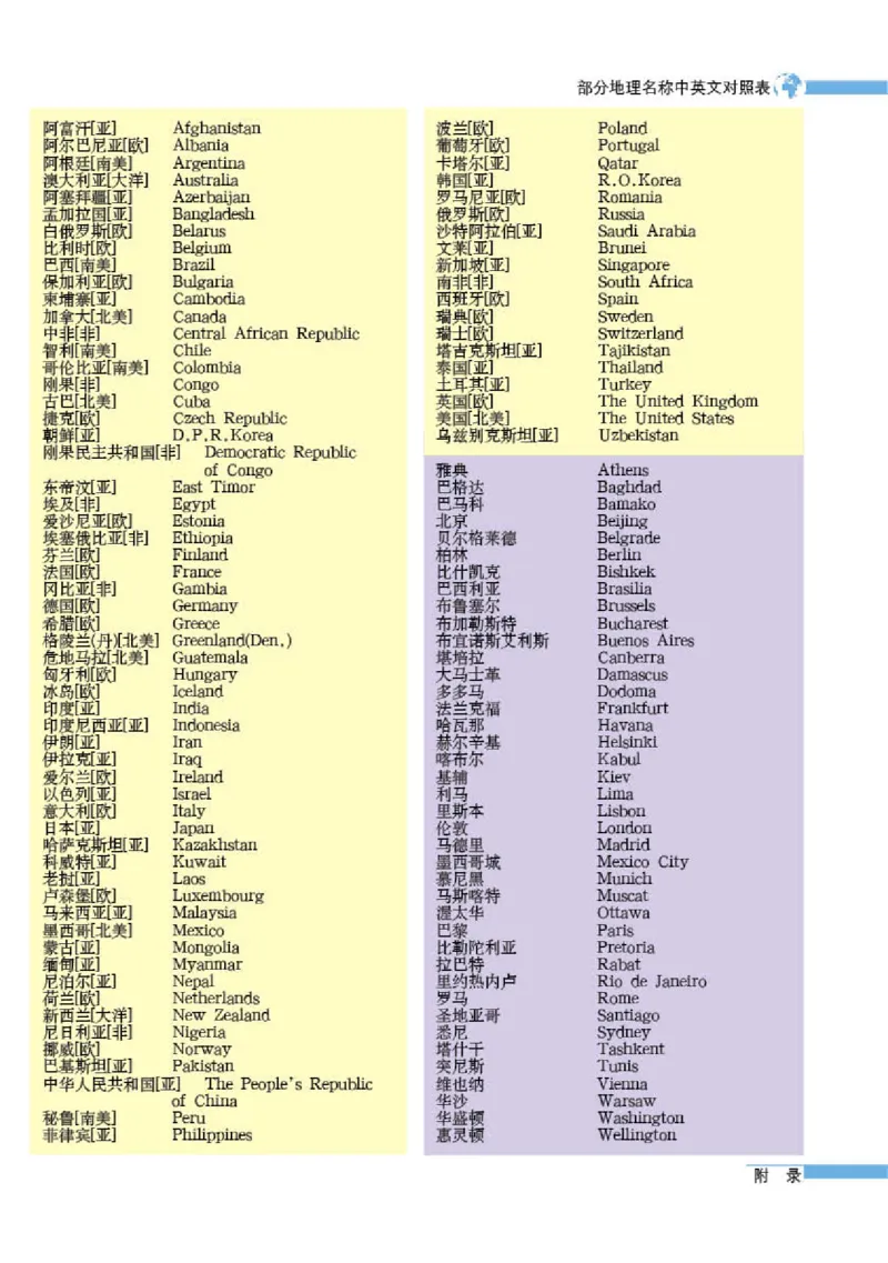 湘教版7年级地理下册地理图册_4-教培资料-26年最新资料-同步更新_初中高中教资_03科三专项（进去保存报考的学科即可）_02科三专项（笔记真题思维导图教学设计版本二）