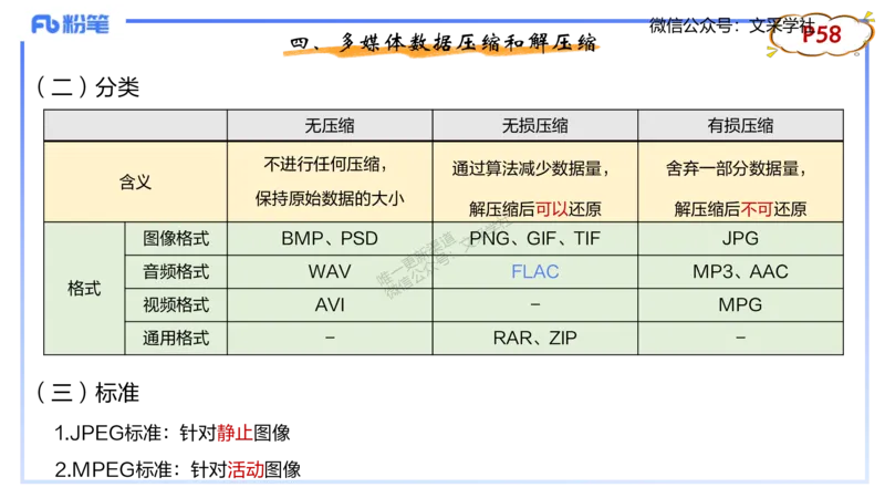 理论精讲05-多媒体技术1&middot;孙珍珍_4-教培资料-26年最新资料-同步更新_初中高中教资_03科三专项（进去保存报考的学科即可）_01科目三FB网课、三色速记手册、知识点导图等推荐