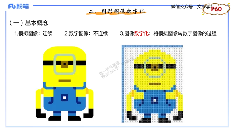 理论精讲05-多媒体技术1&middot;孙珍珍_4-教培资料-26年最新资料-同步更新_初中高中教资_03科三专项（进去保存报考的学科即可）_01科目三FB网课、三色速记手册、知识点导图等推荐