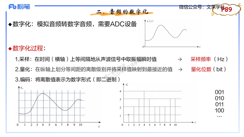 理论精讲05-多媒体技术1&middot;孙珍珍_4-教培资料-26年最新资料-同步更新_初中高中教资_03科三专项（进去保存报考的学科即可）_01科目三FB网课、三色速记手册、知识点导图等推荐