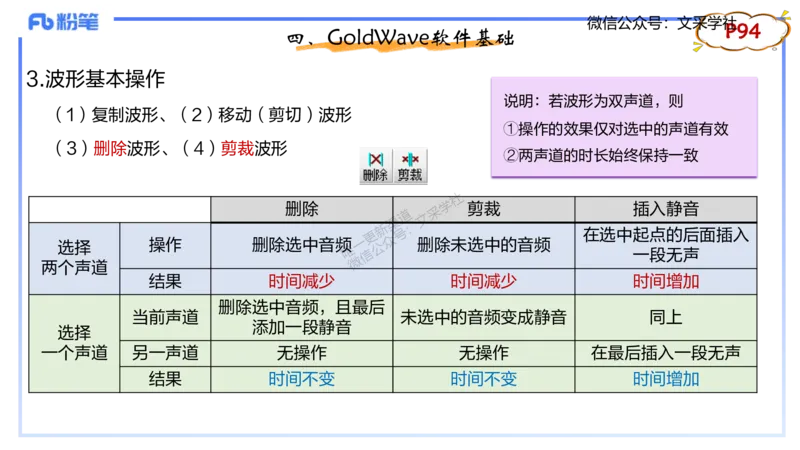 理论精讲05-多媒体技术1&middot;孙珍珍_4-教培资料-26年最新资料-同步更新_初中高中教资_03科三专项（进去保存报考的学科即可）_01科目三FB网课、三色速记手册、知识点导图等推荐